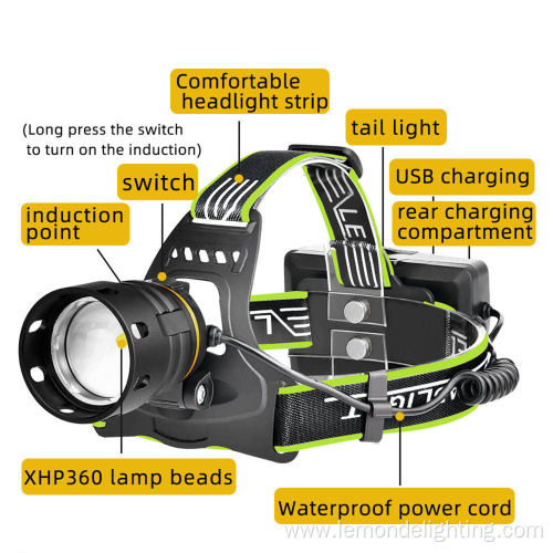 Powerful LED Usb Rechargeable Waterproof Headlight